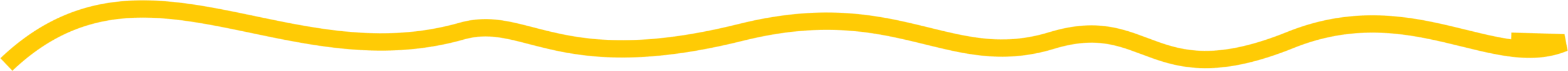 underline 1